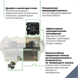 Компрессор автомобильный Berkut Spec-19 8801