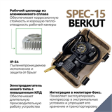 Компрессор автомобильный Berkut R15 8798