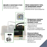 Компрессор автомобильный Berkut R15 8798