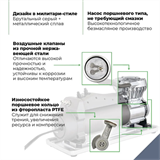 Компрессор автомобильный Berkut R24 8800